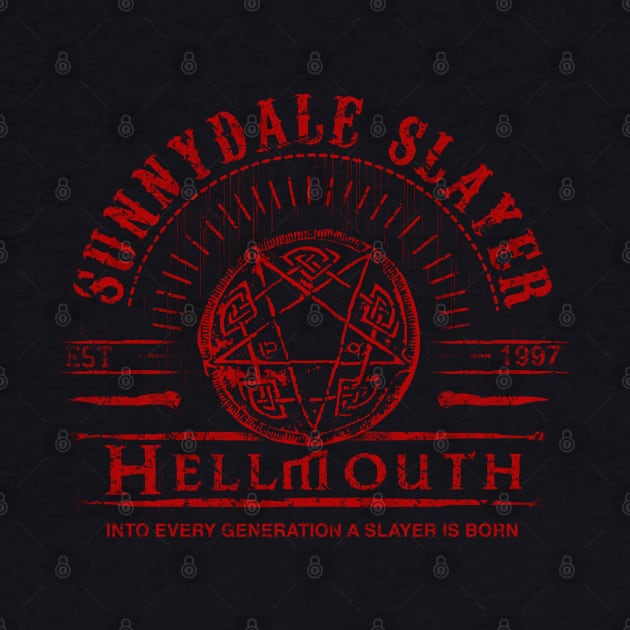 Hellmouth by FanFreak